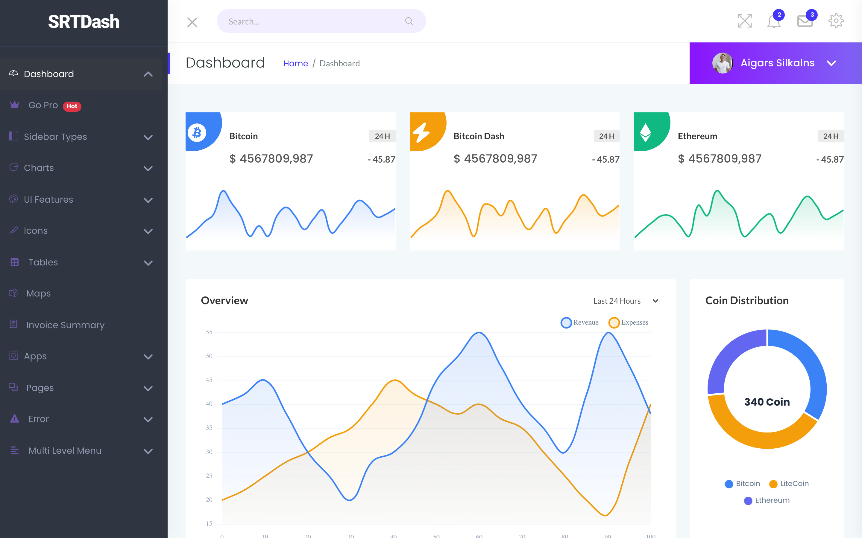 SRTdash dashboard