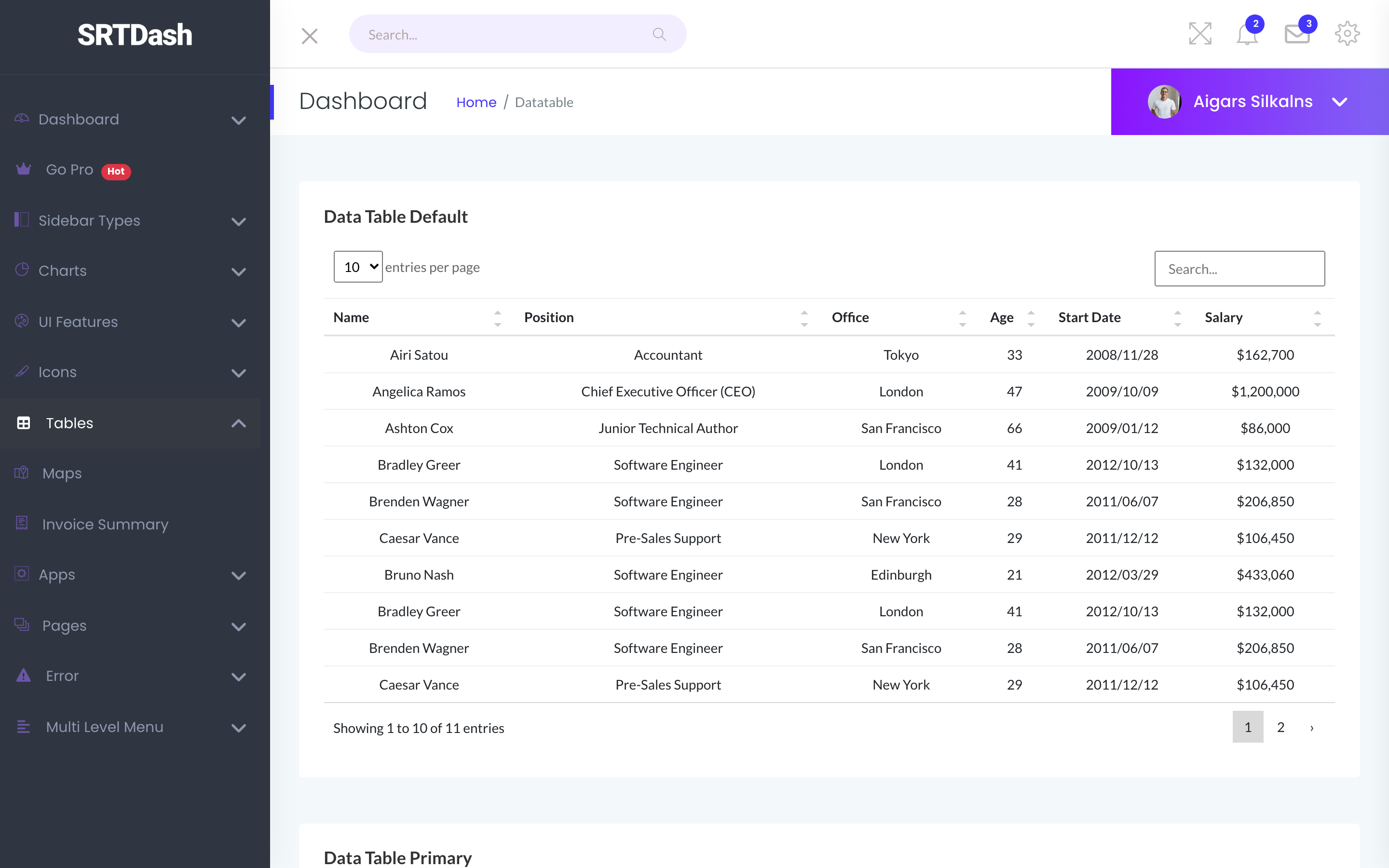 SRTdash Data Tables page